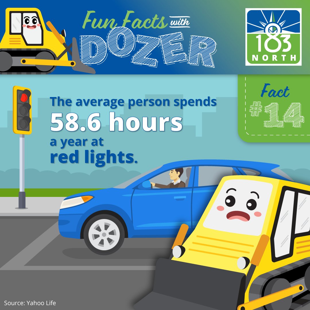 Fun Fact #14: The average person spends 58.6 hours a year at red lights. Dozer, a yellow cartoon bulldozer, has a surprised expression on its face and is looking at a commuter in a blue sedan waiting at a red light.